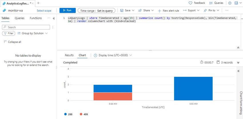 Monitor Logs and Analytics in Azure Monitor